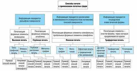 Искусство гравировки: от классики к современности